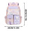 Spine Protection Backpack for Grades 1-6 Lightweight Large 2