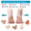 Silicone Heel Protector, Strong and Breathable Heel Protectors, Heel Cups for 5