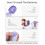Infrared Thermometer for Forehead Food Bath 1pc 4