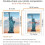 8x10 Picture Frames Rustic Distressed Brown for Wall or Table Top Display, Packs 4 3