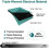 Grommet Blackout Curtains 42x63 in 2-Pack Teal 5