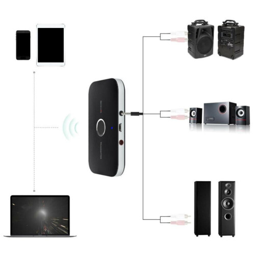 Ασύρματος προσαρμογέας δέκτη Bluetooth για οικιακά στερεοφωνικά, τηλεόραση και 2