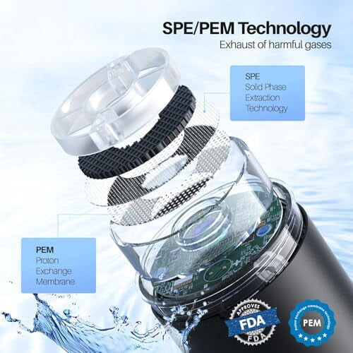 Garrafa de água hidrogenada 2200PPB SPE-PEM 14oz 2
