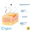 Cutiderm Bordered Hydrocolloid Dressings 10 x10 cm - Pack of 3