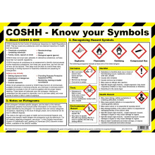 Safety First Aid Group COSHH Know Your Symbols Poster A3 Poster, Laminated
