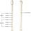 Soprano Recorder German Style 6-Pack with Cleaning Rod 4