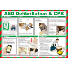 Safety First Aid Group AED Defibrillation & CPR First Aid Poster