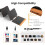 FlexSolar 60W Solar Panel Foldable Portable Solar Charger with USB-C 3