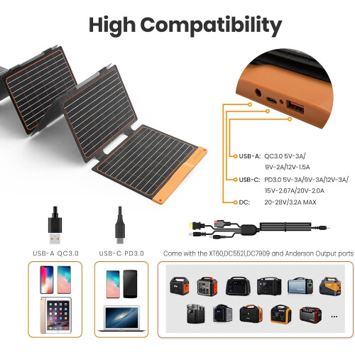 FlexSolar 60W Solar Panel Foldable Portable Solar Charger with USB-C 2