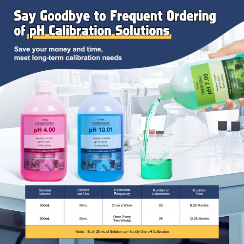 pH Buffer Calibration Solution, 4.00 7.00 & 10.01 pH Calibration Packets, Each 500mL(16.9Fl oz) pH Meter Calibration Solution for All pH Tester, pH B 2