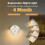 Motion Sensor LED Night Light with 4 Facial Expression Dimmable Hallway Light Rechargeable LED with Timer 2PCS 8
