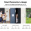 Gateway Multimodale Tuya ZigBee con Telecomando  Wireless per La Casa Intelligente 5