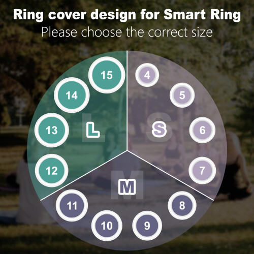 Silicone Cover Compatible for Oura Ring 4/Ring 4 Ceramic/Gen 3 Protector 1