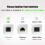 Ancable Telephone Cable Phone Cable for Landline ADSL Modem Cable 5M 3
