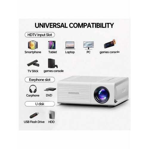 Μίνι φορητός προβολέας 1080p HDMI USB 1