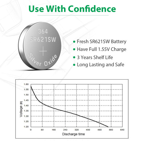LiCB 20 PCS SR621SW AG1 364 363 LR621 1.55V Button Cell Watch Batteries 2