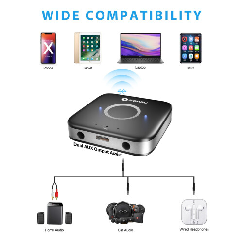 SONRU Bluetooth 5.3 Adapter Wireless Audio Receiver for Hi-Fi 1