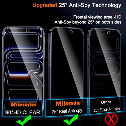 Προστατευτικό οθόνης απορρήτου για iPhone17Pro Max6.9" 3 τεμάχια 1