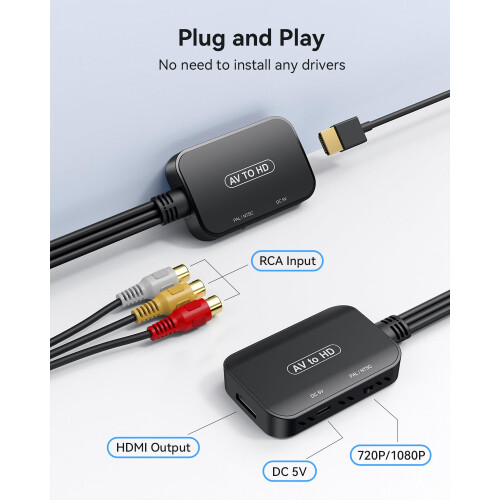 Viagkiki RCA to HDMI Converter 1