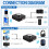 Bluetooth 6.0 Receiver for HiFi, Bluetooth TV Adapter with Volume Control with LED Display Double Connection Receiver 3.5mm Aux for PC/Mac/Tablet/Sma 4