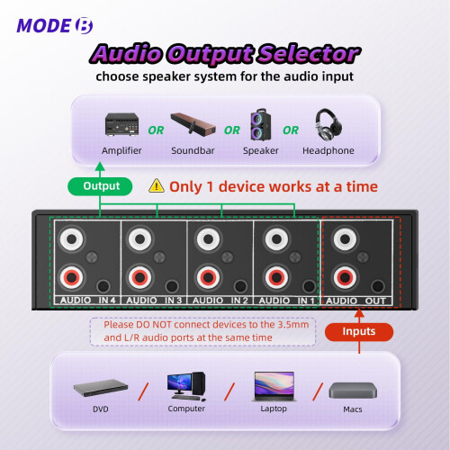 4-Way RCA L/R & 3.5mm Stereo Audio Switcher Bi-Directional Switch Selector 2