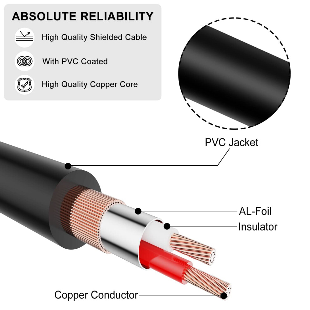 J&D Xlr To 1/4Inch (6.35Mm) Trs Stereo Cable, 2 Xlr Female To 6.35Mm 1