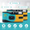 Fotofilm Pro Disposable Camera Single Use Film ISO 400 27 Exposure Flash Multipack - 2 pack 2