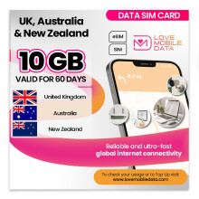 Love Mobile Data Only Sim Card - International Multi-Network 4G/5G Prepaid Pay As You Go Data Sim for Mobile Phones, WiFi Routers, & More, Australia