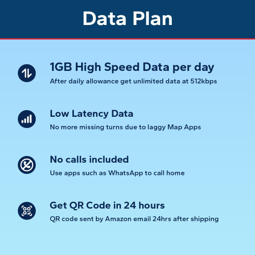 TSIM USA eSIM 5 Day | Unlimited Data | High Coverage Multi-Operator 5G Network | Auto-Activating | Refillable Plan | Hotspot Allowed | eSIM QR Code S 2