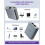 VCELINK Ethernet Splitter 1000Mbps 1 to 2 Supports 2 Devices Simultaneously Networking, Internet Switch Compatible with Cat6/Cat5e/Cat5, Includes a P 3
