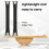 AXFEE Secure Hand Strap for 8.7-13" eReaders And Tablet, Universal High-Elasticity Versatile Strapsicle, Soft Lightweight Finger Grip Holder for 8.7- 5