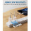 DEWENWILS 6 Way Surge Protected Extension Lead, 3250W, Wall Mountable 5