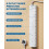 DEWENWILS 6 Way Surge Protected Extension Lead, 3250W, Wall Mountable 2