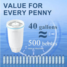 Water Filters Replacement for Zero ZR-001,ZR-003 ZR-004, ZR-006 Water Pitchers and Dispenser,Multi-Layer Filtration