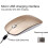 Wireless Mouse,2.4G Slim Rechargeable Wireless Mouse Mice with USB Receiver,3Adjustable800/1200/1600DPI Silent Mouse for PC Laptop Windows 4
