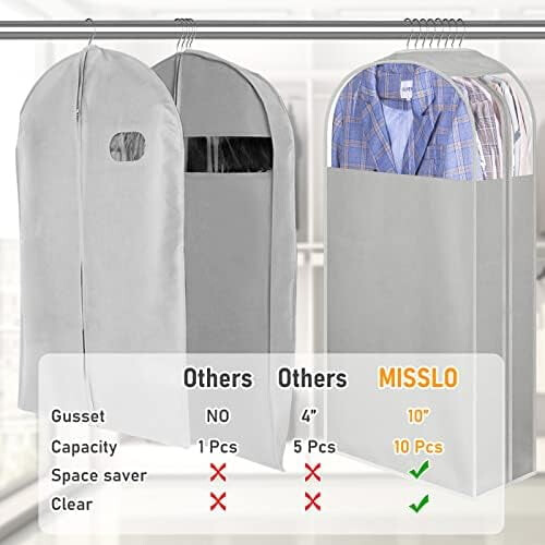 Conjunto de 3 capas transparentes para ternos de 10 polegadas com reforço lateral, 25 cm (10"), para pendurar roupas. Ideal para guardar ternos e 2