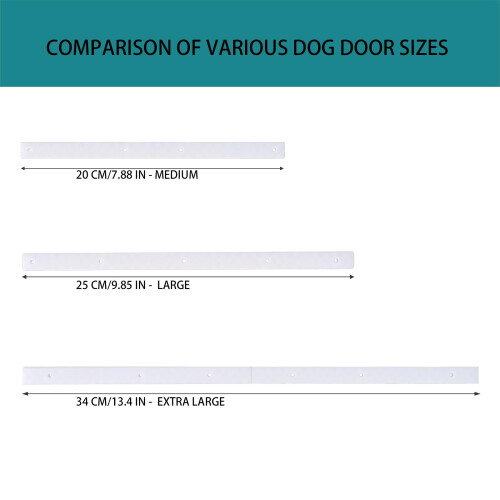 2pc Replacement Bracket for PetSafe Dog Door Replacement Flaps,Easy Installation with Screws,White 2