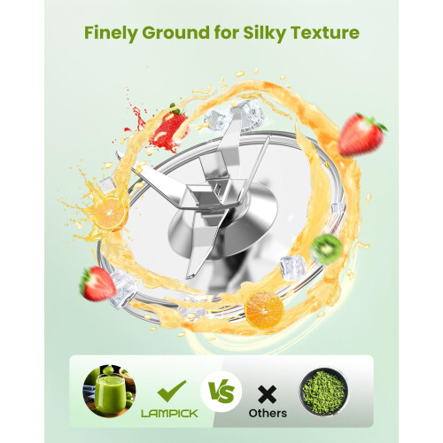 Μπλέντερ 900W για Smoothie, Προσωπικό Μπλέντερ για Μιλκσέικ και Smoothies με 2 * 22oz Φορητά 2