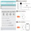 Channels Remote Control for Motorized Blinds,Only for Allesin Motorized Blinds,Punch-Free Roller Blind Electric Curtain 4