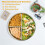 4Pack Stainless Steel Plates, 8Inch 3 Section Round Divided Plates Portion Control Plates Partition Plate for Camping 6