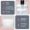 SousVideTools | Sous Vide Container | Water Tank | Anova Nano Cooker Compatible | 20L 3