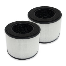 PUREBURG Replacement Filter Compatible with Russell Hobbs RHAP1031WDW RHAP1031WDB & HIMOX H02 Air Purifier,2-Pack H13 HEPA 3-Stage Filtration