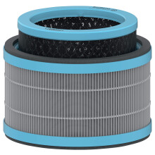 Leitz Trusens Allergy and Flu Replacement Anti-viral 3-in-1 HEPA Filter Drum, Mesh Prefilter, HEPA Filter, Carbon Filter, For Leitz Z-1000 Air