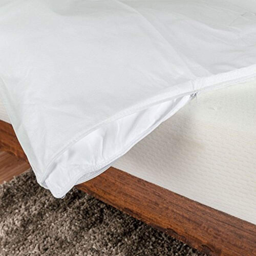 Single Corovin Water Resistant Duvet Protector 2