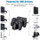 PS4-controllerlaadstation met dubbele USB-snellaadfunctie, LED-indicator, compatibel met PS4/Pro/Slim-controllers. 3