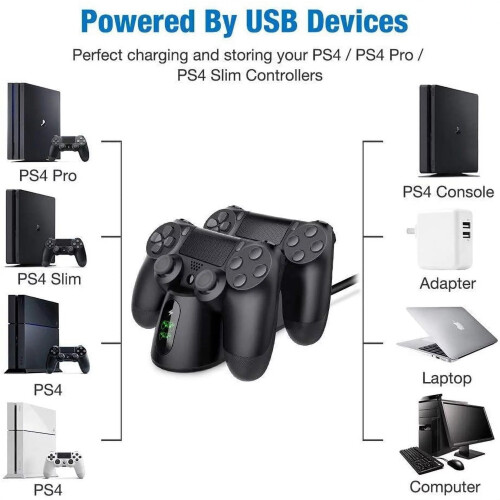 PS4-controllerlaadstation met dubbele USB-snellaadfunctie, LED-indicator, compatibel met PS4/Pro/Slim-controllers. 2