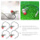 WRITWAA Kill Switch Multi Copper ABS for gressklipper Enkel installasjon Vedlikehold 3