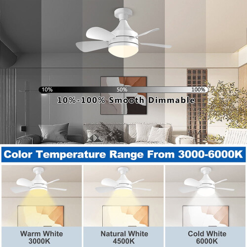 Ventilateur de plafond avec éclairage LED à intensité variable et télécommande, 3 couleurs, culot E27, blanc 1