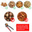 Anwenk Nutcracker Nut Cracker Heavy Duty Walnut Cracker Pecan Walnut Plier Opener Tool Top Grade 2