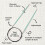 KnitPro Zing Fixed Circular Needles 32" (80cm) | Size 3.25mm 3